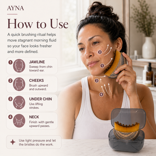 AYNA Face Sculpting Brush