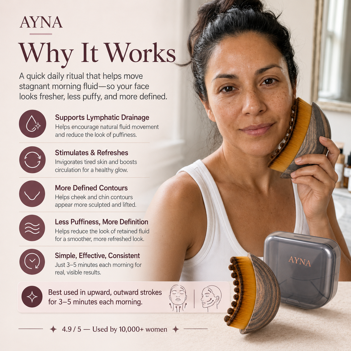 AYNA Face Sculpting Brush