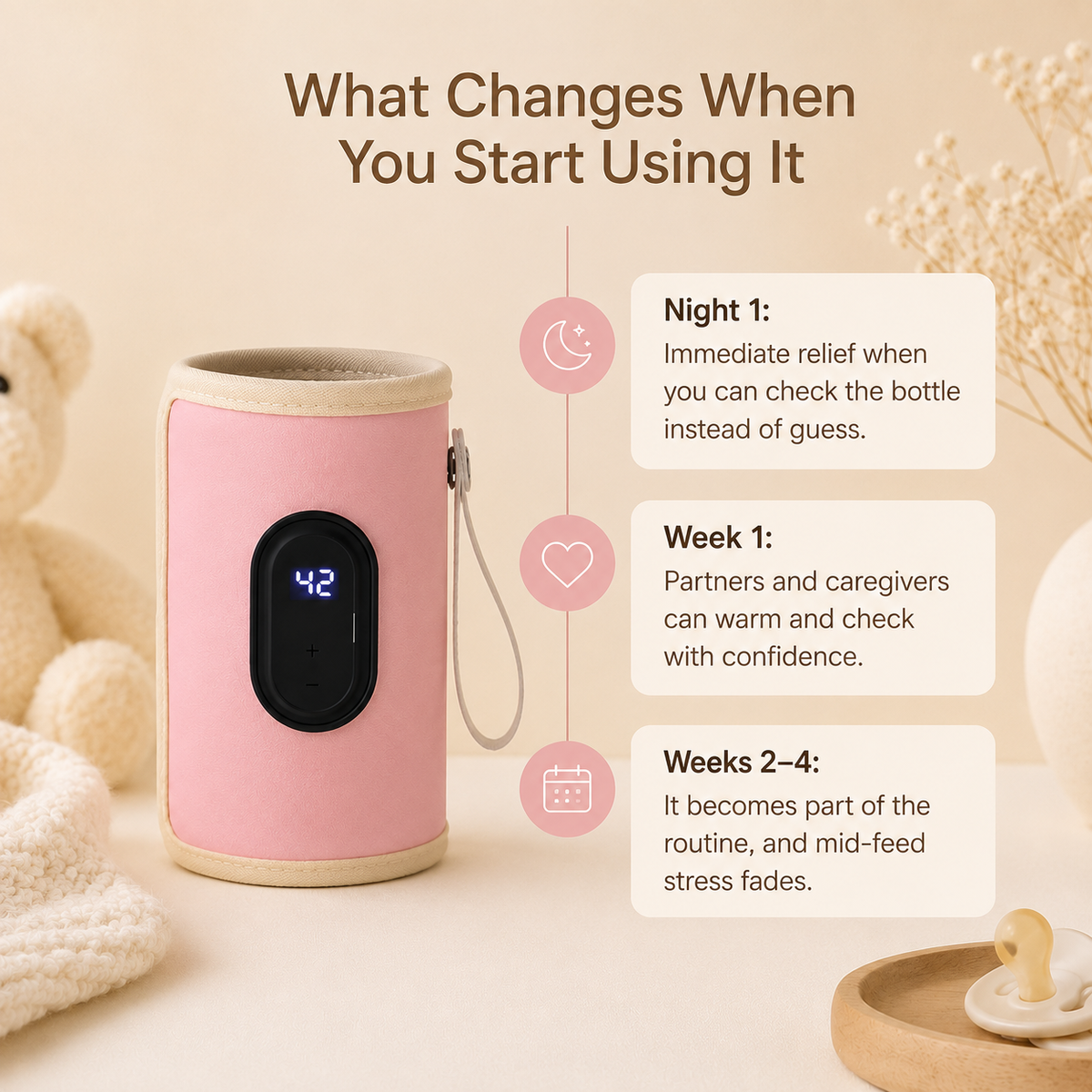 AYNA Baby Bottle Warmer